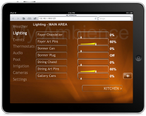 Panel Image with Lighting